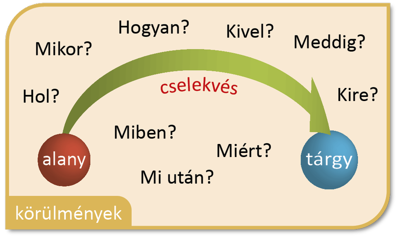 báliskatus